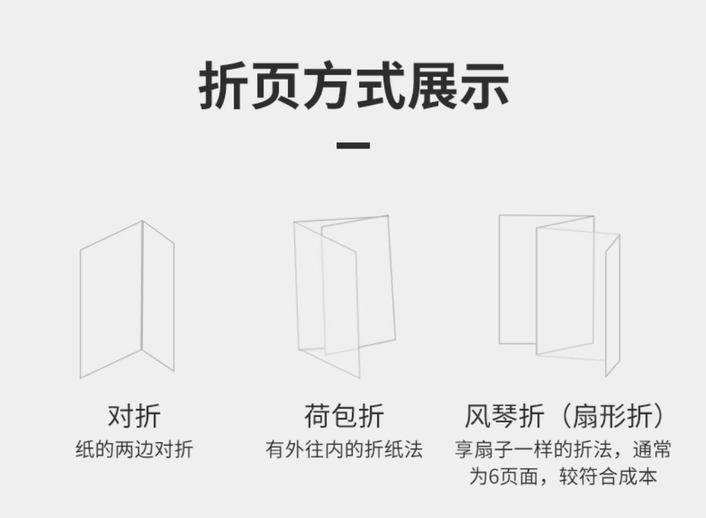 智能滴胶卡|小区卡|业主卡|广告扇|印刷品|手提袋|会员卡|贵宾卡|智能卡|ID卡|青岛制卡厂家|会员软件|云管理系统|收费系统|道闸|门禁|停车场系统|