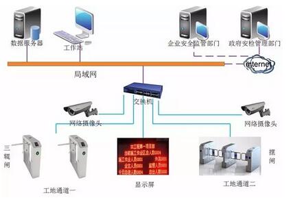 智能滴胶卡|小区卡|业主卡|广告扇|印刷品|手提袋|会员卡|贵宾卡|智能卡|ID卡|青岛制卡厂家|会员软件|云管理系统|收费系统|道闸|门禁|停车场系统|